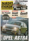 Szabó Róbert - Autó-Motor 2004. március 10.