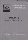 Dr. Fenichel László - Szervetlen kémiai táblázatok