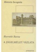 Horváth Barna - A jogelmélet vázlata