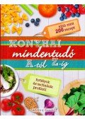 Ásmány Lilla - Konyhai mindentudó A-tól Z-ig