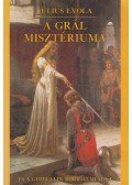 Julius Evola - A grál misztériuma