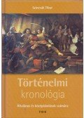 Szincsák Tibor - Történelmi kronológia