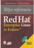 Richard Petersen,Ibrahim Haddad - Red Hat