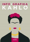 Sophie Collins - Infografika - Kahlo