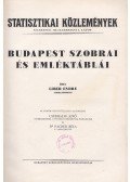 Liber Endre - Budapest szobrai és emléktáblái