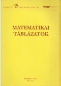 Weitz Tamás dr.,Szörcsei László dr. - Matematikai táblázatok