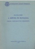 Wacha Imre - A szöveg és hangzása