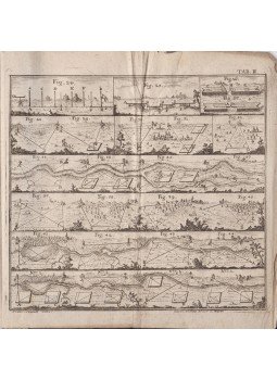 Staindl Ferenc - Elementa geometriae practicae in usum academiarum per Regnum Hungariae..., Buda 1823 antikvár könyv