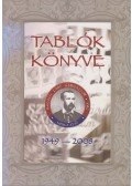 Molnár László - Tablók könyve