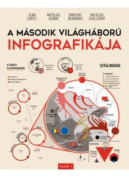 Vincent Bernard, Nicolas Guillerat, Nicolas Aubin, Jean Lopez - A második világháború infografikája Vincent Bernard, Nicolas Guillerat, Nicolas Aubin, Jean Lopez - A második világháború infografikája, Budapest 2020 antikvár könyv