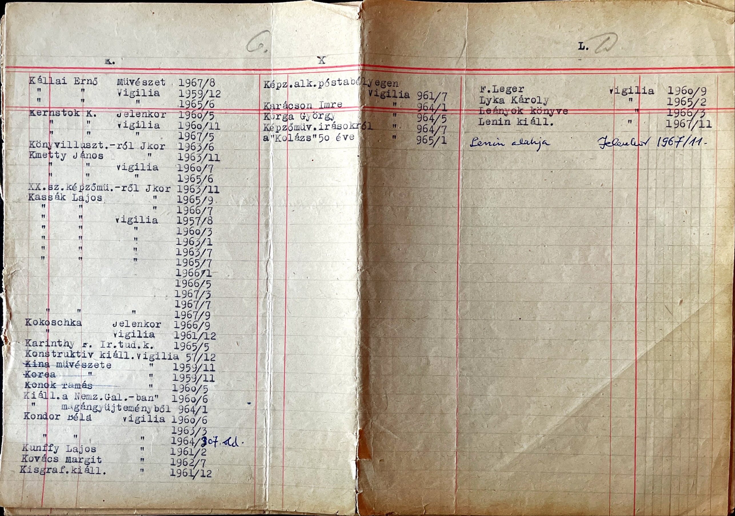  - Vigilia, Jelenkor - Megjelent írások jegyzéke 1955-67-ig.,  0 antikvár könyv