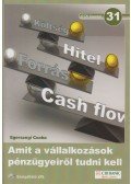 Egerszegi Csaba - Amit a vállalkozások pénzügyeiről tudni kell