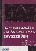 Bence Balázs - Technikai elemzés III.