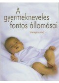 Balogh Anita - A gyermeknevelés fontos állomásai