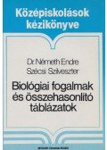 Németh Endre,Szécsi Szilveszter - Biológiai fogalmak és összehasonlító táblázatok