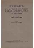 Jesch László - Értesítő a budapesti m. kir. állami felső ipariskola LV. tanévéről