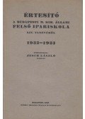 Jesch László - Értesítő a budapesti m. kir. állami felső ipariskola LIV. tanévéről