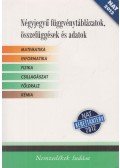 Hack Frigyes,Fülöp Ferenc,Radnai Gyula,Urbán János,Szabados László,Nemerkényi Antal,Balázs Lóránt,Büki András,Kugler Sándorné - Négyjegyű függvénytáblázatok, összefüggések és adatok