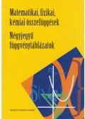 Hack Frigyes,Kugler Sándorné,Tóth Géza - Négyjegyű függvénytáblázatok