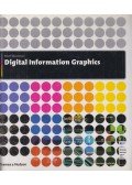Matt Woolman - Digital Information Graphics