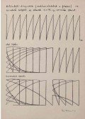 Maurer Dóra - KALAH-diagramok, 1981