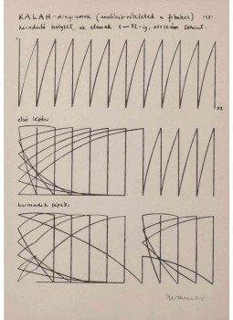 Maurer Dóra - KALAH-diagramok, 1981 Maurer Dóra - KALAH-diagramok, 1981, 0 antikvár könyv