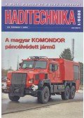 Dr. Turcsányi Károly - haditechnika 2020/1.