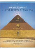 Gilbert Renaud - Recall Healing - Az egészség piramisa