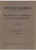 Liber Endre - Budapest szobrai és emléktáblái