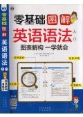 Geng Xiaohui,Zhang Shu - Angol nyelvtan kezdőknek (kínai)