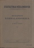 Melly József - Budapest rákhalandósága