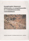 Dr. Ladó László,Dr. Romhányi Gábor,Dr. Bürchner Istvánné,Dr. Kádár Katalin - Anyagforgalmi diagramok alkalmazása az anyagfelhasználás és a hulladékhasznosítás racionalizálására