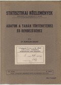 Schuler Dezső - Adatok a Tabán történetéhez és rendezéséhez