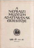 Morvay Péter - A Néprajzi Múzeum adattárának értesítője 1962-63 1-4. sz.