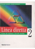 Corrado Conforti,Linda Cusimano - Linea diretta 2