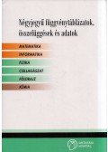 Hack Frigyes,Fülöp Ferenc,Radnai Gyula,Urbán János,Szabados László,Nemerkényi Antal,Balázs Lóránt,Büki András,Kugler Sándorné - Négyjegyű függvénytáblázatok, összefüggések és adatok
