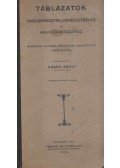 Czakó Adolf - Táblázatok vasszerkezetek méretezéséhez és súlyszámításához