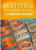 Brenyóné Malustyik Zsuzsanna,Jankay Éva - Érettségi témakörök vázlata magyar nyelvből