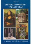 Szabó Attila - Művészettörténet vázlatokban