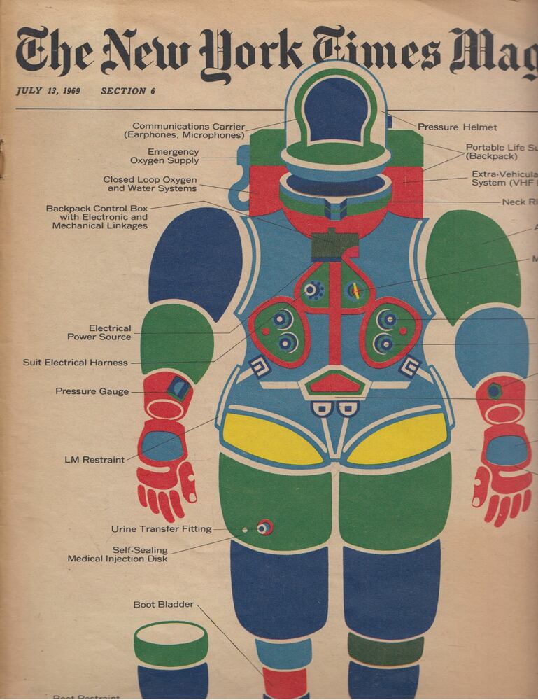  - The New York Times Magazine July 13, 1969, New York 1969 antikvár könyv