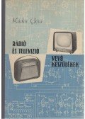 Kádár Géza - Rádió és televízió vevőkészülékek (1956-1957)