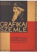 Novák László - Grafikai Szemle 1936. július