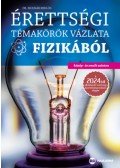 Dr. Molnár Miklós - Érettségi témakörök vázlata fizikából - közép- és emelt szinten - A 2024-től alkalmazott érettségi követelményrendszer alapján