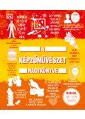 Szőllős Péter (szerk.) - A képzőművészet nagykönyve