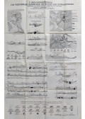 Lóczy Lajos - Geologische Profiele von Westserbien, Sandschak, Novipazar und Ostmontenegro