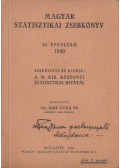 Mike Gyula - Magyar Statisztikai Zsebkönyv 1940