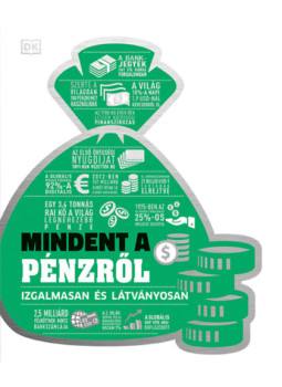 - Mindent a pénzről - Mindent a pénzről, null 2024 antikvár könyv