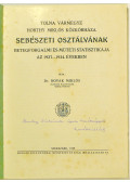 Novák Miklós - Tolna vármegye Horthy Miklós közkórháza sebészeti osztályának betegforgalmi és műtéti statisztikája az 1927-1934. években (dedikált)