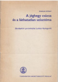Poszler György - A jéghegy csúcsa és a láthatatlan szisztéma