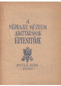 Morvay Péter - A néprajzi múzeum adattárának értesítője 1953. 1. szám